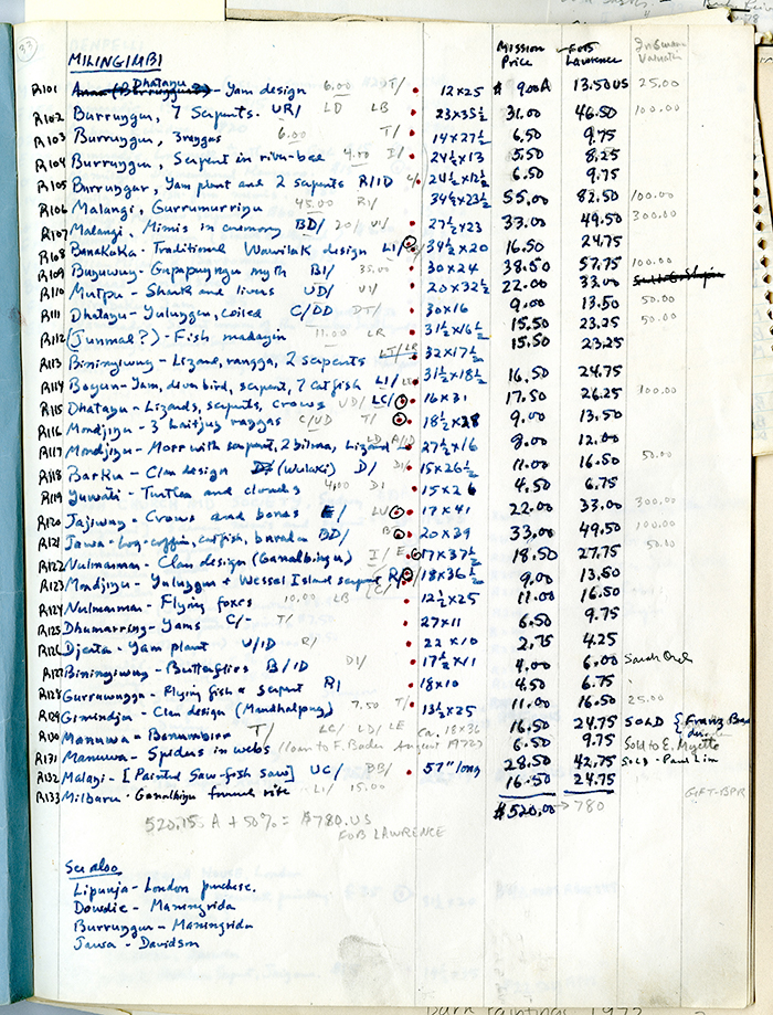 Ruhe_Bark Inventory_1972_pg 3